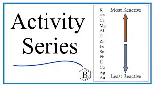 The Activity Series (Explanation & Examples)