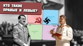 КТО ТАКИЕ ПРАВЫЕ И ЛЕВЫЕ?