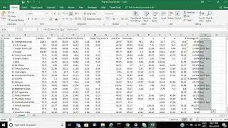 Stock Analysis using Microsoft Excel