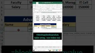 Advance Hlookup in Excel #shorts #excel #msexcel #hlookup #tips