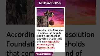 Is the UK heading for a mortgage squeeze ? - 60 Second Economics