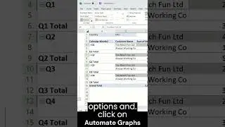 Automate Graphs in Excel with GetPivotData (for Dashboards)