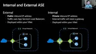 Scaling a Spring Boot app using Azure App Service Environment v3