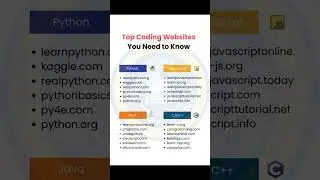 TOP CODING WEBSITES TO LEARN CODING 