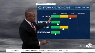 First to Know Forecast: Rougher storms in the morning (05/09/2024)