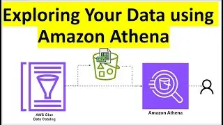 Amazon Athena | AWS Data Catalog | AWS S3 | Data Analysis | Exploring your data using Amazon Athena