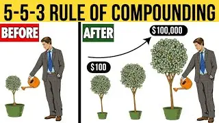 THE 5-5-3 RULE OF COMPOUNDING| POWER OF COMPOUNDING in High Yield Savings Account(HYSA)|