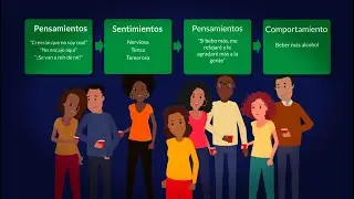 Cognitive Behavioral Therapy (CBT)- in Spanish / Terapia Cognitivo Conductual (TCC)- en Español