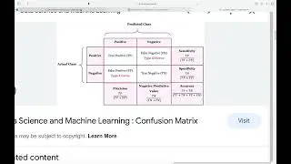 How to Run a Logistic Regression in Python