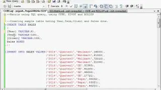 Generating matrix using SQL queries using CUBE, PIVOT and ROLLUP