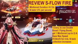 New Meta For Jumping Maps? Gacha & Review S-Mars 【QQ Speed Mobile】