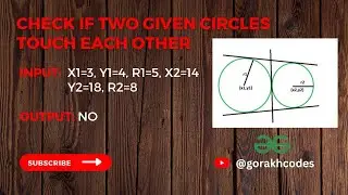 Check if two given circles touch each other || @GeeksforGeeks || Solution || Gorakh Codes