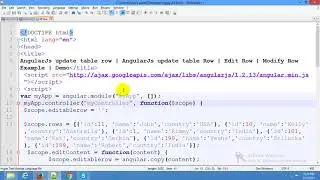 AngularJs update table row | Edit row inline,Modify Row in Angular 6 and CRUD