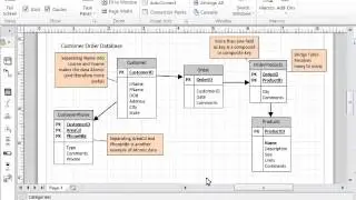 Database Design Tutorial