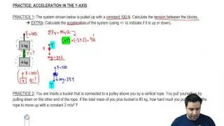 Vertical Forces & Acceleration
