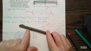 Shear and moment diagrams for a simply supported beam with triangular distributed load