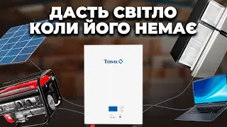 Система автономного живлення Tervix BANKA