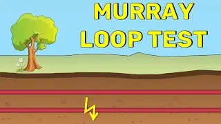 How to Locate Cable Faults with the Murray Loop Test