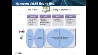 Viavi Webinar - VoLTE: Dont Risk Short-Circuiting Voice