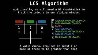 Longest common substring problem suffix array