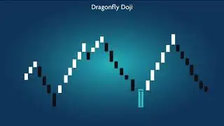 day trading japanese candlestick patterns