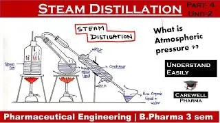 Steam Distillation + Atmospheric pressure | pharmaceutical engineering | Unit-2 | B.pharma 3rd sem