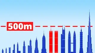 Tallest Skyscrapers in History (Size Comparison)