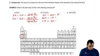 Calculating Molar Mass