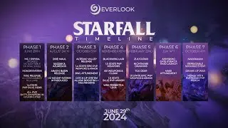 О сервере Everlook (Starfall)
