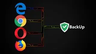 Πως να κανεις BackUp τα αγαπημενα σου | How to BackUp your favorites