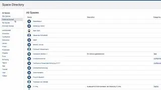 Space directory - Learn Atlassian Confluence #42
