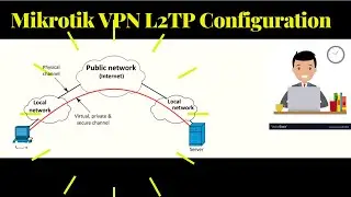 Mikrotik VPN L2TP | How to Config L2TP VPN in Mikrotik | iT Info