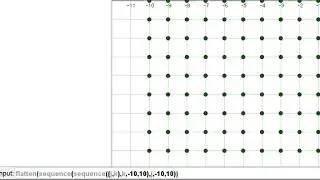 Creating an Integer Draggable Point Using the Sequence Command in Geogebra