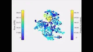 Hydraulics movie example using the EPANET-Matlab-Toolkit