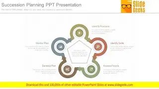 Succession Planning Ppt Presentation