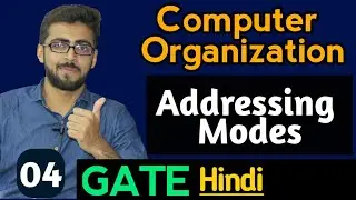 Addressing Modes in Computer organization and architecture | Well Academy