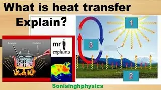 Heat transfer |radiation |igcse |physics|cie exam 2022|