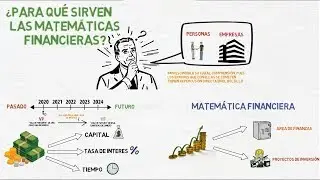 ¿Para qué sirven las Matemáticas Financieras? - Introducción a la Matemática Financiera