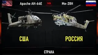 Apache AH-64E vs Ми-28Н. Что лучше. Сравнение лучших штурмовых вертолетов США и России