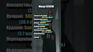 Miyagi REVIEW 