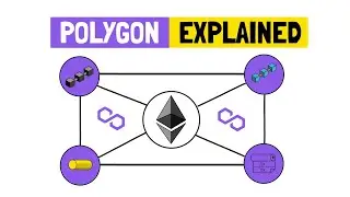 POLYGON (MATIC) - Ethereum's Internet Of Blockchains Explained - Layer 2