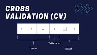 Hyperparameter Optimization | Financial Feature Engineering Course