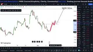 SOFI Stock FRIDAY CRAZY! (buy now?) SOFI