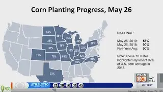 From the Farm: USDA Planting Report