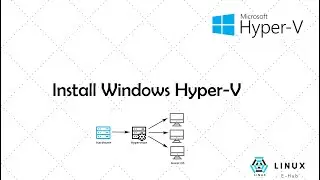 How to Setup Windows Hyper V | Hyper-v Windows 10 | Windows Hypervisor Platform Windows 10