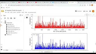 Weather Prediction using Machine Learning