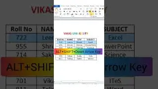 Best Trick for Excel/Word Expert | 