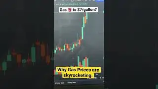 Gas ⛽️ prices to $7/gallon? Why Gas price is going up so much.