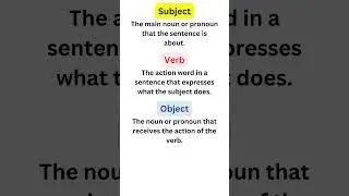English Grammar Useful Words Meanings | Subject Object Verb