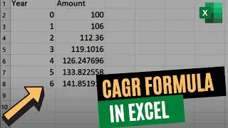 How to Calculate Compound Annual Growth Rate (CAGR) in Excel